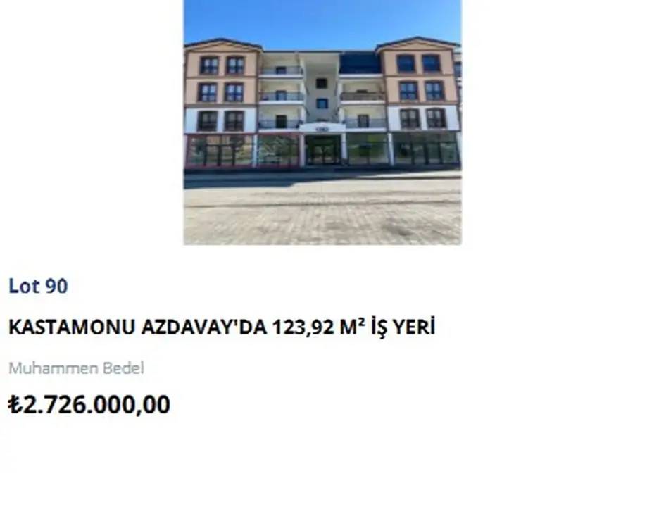 TOKİ 7 İlde 26 İş Yerini Yeniden Satışa Çıkarıyor! Açık Artırmada İkinci Tur Eylülde 9